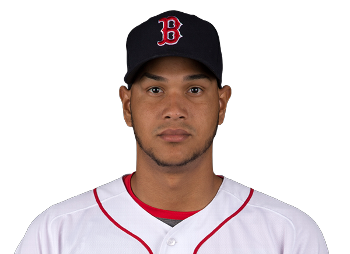 Eduardo Rodriguez